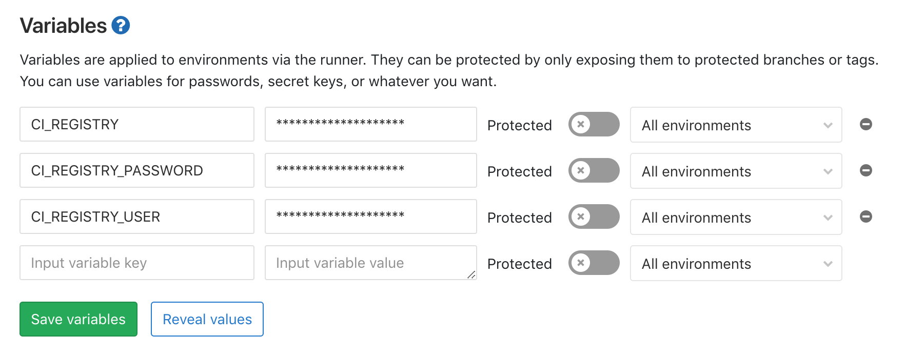CI / CD Variables