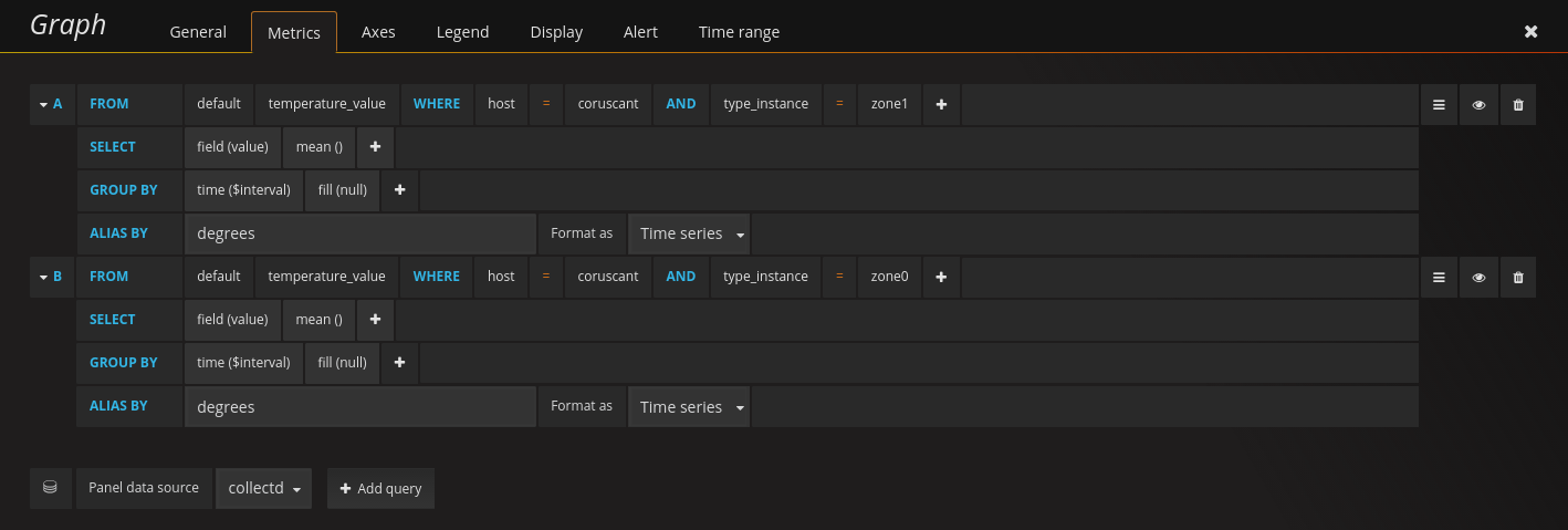grafana setup